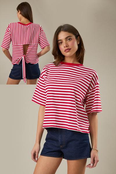 Jobey Striped Open Back Tee