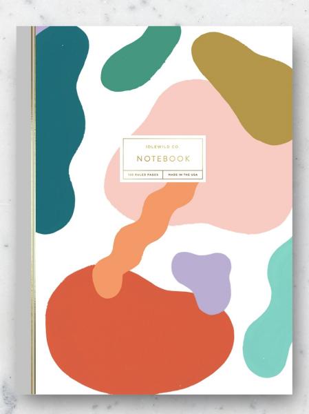Blobs Notebook